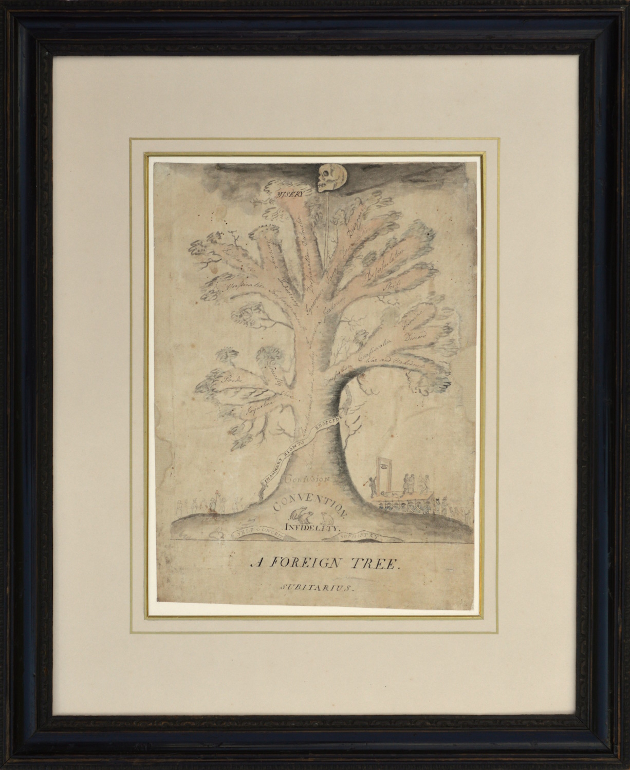 British Satirical School (late 18th Century) – A Foreign Tree / Subitarius